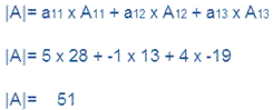 ncert solutions for class 12 Maths DETERMINANTS